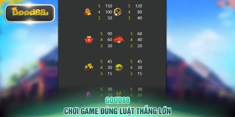 Chơi game đúng luật thắng lớn