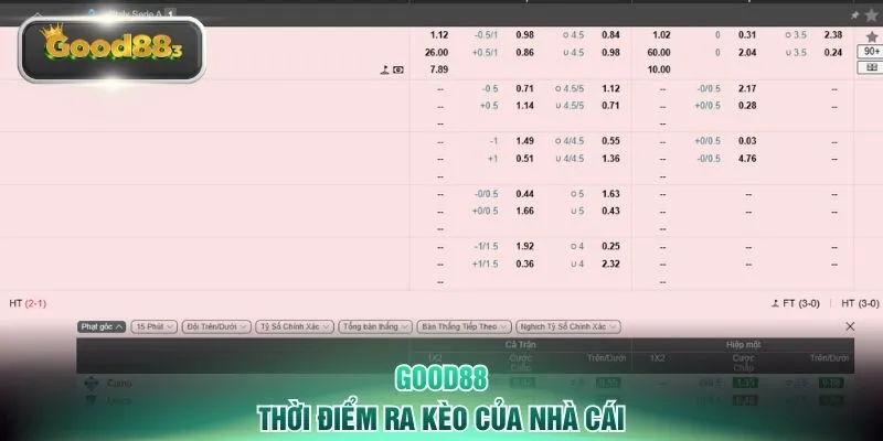 Thời điểm ra kèo của nhà cái