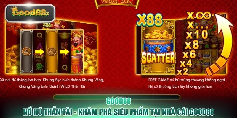 Nổ Hũ Thần Tài - Khám Phá Siêu Phẩm Tại Nhà Cái GOOD88